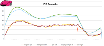 PID-Controller.png