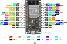 esp32-Board-with-30-pins-Pinout-159208466.png