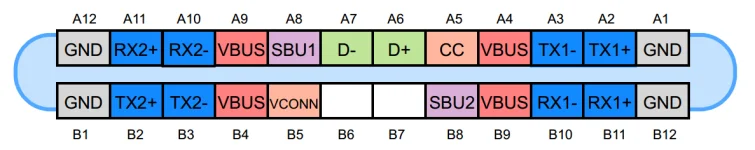Fig2m11292018.webp